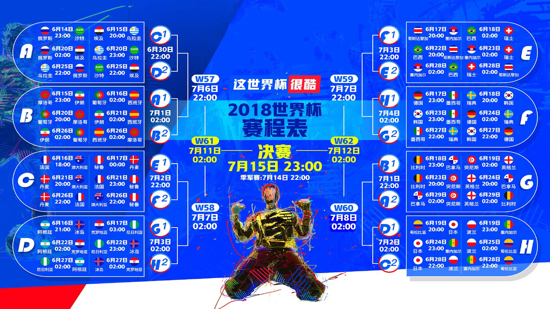 开云世界杯2026-北欧高墙轰然倒塌，范戴克孤掌难鸣，匈牙利铁血逆转书写H组生死战